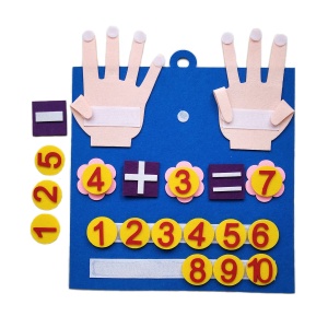 un quadrato di feltro blu con numeri, segni matematici e due mani per imparare a contare